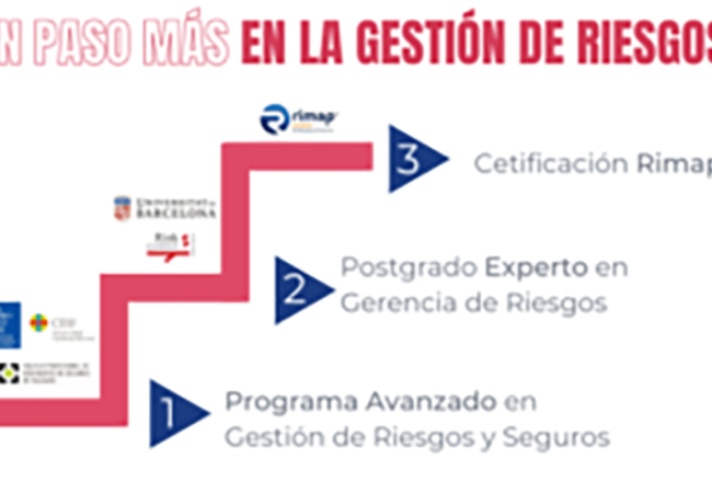 Un paso más en la gestión de riesgos
