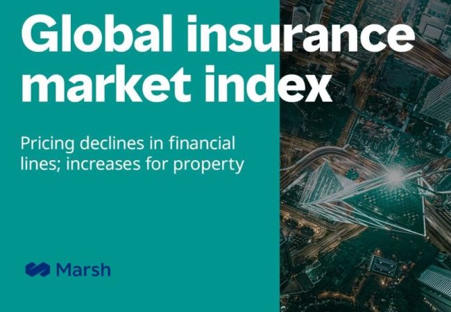 Global insurence market