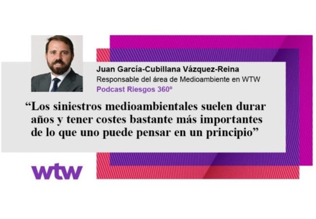 Pódcast WTW Seguros Medioambientales - Cómo minimizar los impactos del riesgo medioambiental en las empresas