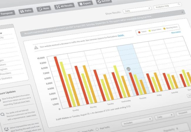 Vuelve los riesgos de estanflación, pero no como en los 70